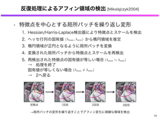 反復処理によるアフィン領域の検出 [Mikolajczyk2004]
• 特徴点を中心とする局所パッチを繰り返し変形
1. Hessian/Harris-Laplace検出器により特徴点とスケールを検出
2. ヘッセ行列の固有値 から楕円領域を推定
3. 楕円領域が正円となるように局所パッチを変換
4. 変換された局所パッチから特徴点とスケールを再検出
5. 再検出された特徴点の固有値が等しい場合
→ 処理を終了
固有値が等しくない場合
→ 2へ戻る
98
( max, min)
( max min)
( max = min)
初期点 1回目 2回目 3回目
→局所パッチの変形を繰り返すことでアフィン変化に頑健な領域を検出
1
2
min
1
2
max
1
2
min
1
2
max
1
2
min1
2
max
 