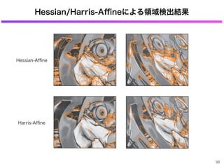 Hessian/Harris-Aﬃneによる領域検出結果
99
Hessian-Aﬃne
Harris-Aﬃne
 