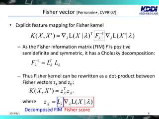 Image Retrieval with Fisher Vectors of Binary Features (MIRU'14)