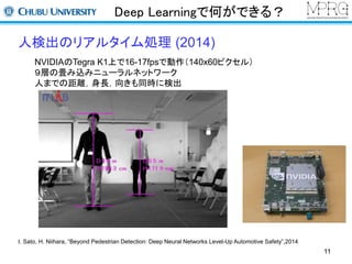 Deep Learningで何ができる？ 
人検出のリアルタイム処理(2014) 
NVIDIAのTegra K1上で16-17fpsで動作（140x60ピクセル） 
９層の畳み込みニューラルネットワーク 
人までの距離，身長，向きも同時に検出 
I. Sato, H. Niihara, “Beyond Pedestrian Detection: Deep Neural Networks Level-Up Automotive Safety”,2014 
11 
 