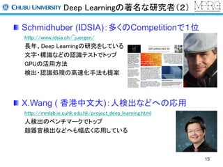 Deep Learningの著名な研究者（２） 
Schmidhuber (IDSIA)：多くのCompetitionで１位 
http://www.idsia.ch/~juergen/ 
長年、Deep Learningの研究をしている 
文字・標識などの認識テストでトップ 
GPUの活用方法 
検出・認識処理の高速化手法も提案 
X.Wang ( 香港中文大)：人検出などへの応用 
http://mmlab.ie.cuhk.edu.hk/project_deep_learning.html 
人検出のベンチマークでトップ 
顔器官検出などへも幅広く応用している 
15 
 