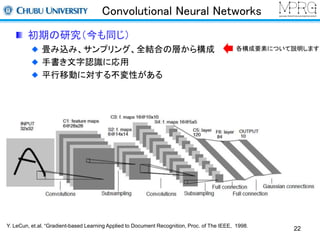 Convolutional Neural Networks 
初期の研究（今も同じ） 
畳み込み、サンプリング、全結合の層から構成 
手書き文字認識に応用 
平行移動に対する不変性がある 
各構成要素について説明します 
Y. LeCun, et.al. “Gradient-based Learning Applied to Document Recognition, Proc. of The IEEE, 1998. 22 
 