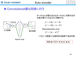 Auto encoder 
Convolutional層も同様に行う 
入力画像 
Kernel 
復元画像 
カーネルk1の畳み込みとカーネルk1’の畳み込み 
の差が最小になるように更新する 
k1 
Reconstruction error 
パラメータ更新には確率的勾配降下法を利用 
求めるパラメータ：k, k’, b, b’ 
45 
k’ 
1 
feature map 
 