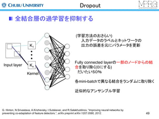 Dropout 
全結合層の過学習を抑制する 
(学習方法のおさらい) 
入力データのラベルとネットワークの 
出力の誤差を元にパラメータを更新 
Input layer 
K1 
Kn 
Kernel 
Fully connected layerの一部のノードからの結 
合を取り除く(０にする) 
だいたい５０％ 
各mini-batchで異なる結合をランダムに取り除く 
近似的なアンサンブル学習 
G. Hinton, N.Srivastava, A.Krizhevsky, I.Sutskever, and R.Salakhutdinov, “Improving neural networks by 
preventing co-adaptation of feature detectors.”, arXiv preprint arXiv:1207.0580, 2012. 49 
 