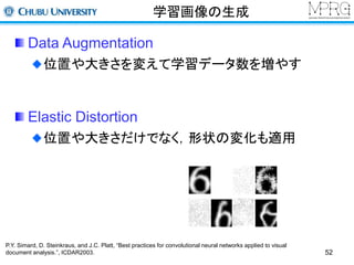 学習画像の生成 
Data Augmentation 
位置や大きさを変えて学習データ数を増やす 
Elastic Distortion 
位置や大きさだけでなく，形状の変化も適用 
52 
P.Y. Simard, D. Steinkraus, and J.C. Platt, “Best practices for convolutional neural networks applied to visual 
document analysis.”, ICDAR2003. 
 