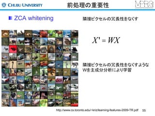 前処理の重要性 
ZCA whitening 
隣接ピクセルの冗長性をなくす 
X' =WX 
隣接ピクセルの冗長性をなくすような 
Wを主成分分析により学習 
http://www.cs.toronto.edu/~kriz/learning-features-2009-TR.pdf 
55 
 