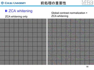 前処理の重要性 
ZCA whitening 
56 
ZCA whitening only 
Global contrast normalization + 
ZCA whitening 
 