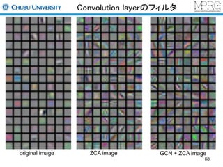 Convolution layerのフィルタ 
original image ZCA image GCN + ZCA image 
68 
 