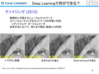 Deep Learningで何ができる？ 
デノイジング(2012) 
階層的に学習するニューラルネットワーク 
スパースコーディングをネットワークの学習に利用 
⇒デノイジングオートエンコーダ 
従来手法に比べて，見た目で勝る（数値上は同等） 
ノイズなし画像Deep learningでの復元 
J.Xie, L.Xu, E.Chen, “Image Denoising and Inpainting with Deep Neural Networks”, NIPS2012. 
8 
従来手法での復元 
 