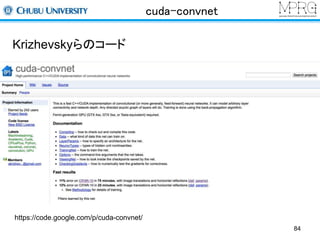 cuda-convnet 
Krizhevskyらのコード 
https://code.google.com/p/cuda-convnet/ 
84 
 