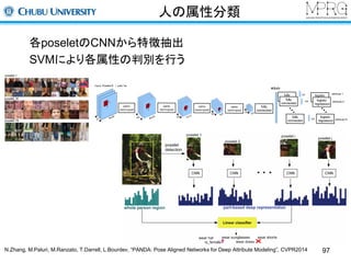 人の属性分類 
各poseletのCNNから特徴抽出 
SVMにより各属性の判別を行う 
Figure3: Poselet Input Patchesfrom Berkeley Attr ibutes 
of People Dataset. For each poselet, we use the detected 
patches to train aconvolution neural net. Here are someex-amples 
of input poselet patches and weareshowing poselet 
patcheswith high scores for poselet 1,16 and 79. 
sumably requires different features) whilethebottomlayers 
are shared to a) reduce the number of parameters and b) to 
leverage common low-level structure. 
The whole network is trained jointly by standard back-propagation 
of the error [24] and stochastic gradient de-scent 
[2] using as a loss function the sum of the log-losses 
of each attributefor each training sample. Thedetails of the 
layers are given in Figure 2 and further implementation de-tails 
can befound in [15]. To deal with noiseand inaccurate 
poselet detections, we train on patches with high poselet 
detection scores and then wegradually addmore low confi-dence 
patches. 
Different parts of thebody may havedifferent signals for 
each of the attributes and sometimes signals coming from 
one part cannot infer certain attributes accurately. For ex-ample, 
deep net trained on person leg patches contains little 
information about whether the person wears a hat. There-fore, 
we first use deep convolutional nets to generate dis-criminative 
image representations for each part separately 
and then we combine these representations for the final 
classification. Specifically, we extract the activations from 
! " 
# $ 
Figure 2: Par t-based Convolutional Neural Nets. For each poselet, one convolutional neural net is trained on patches 
resized 64x64. The network consists of 4 stages of convolution/pooling/normalization and followed by a fully connected 
layer. Then, it branches out one fully connected layer with 128 hidden units for each attribute. Weconcatenate the activation 
from fc attr from each poselet network to obtain the pose-normalized representation. The details of filter size, number of 
filters weused are depicted above. 
some degenerate cases, images may have few poselets de-tected. 
To deal with that, we also incorporate a deep net-work 
covering thewhole-person bounding box region as in-put 
to our final pose-normalized representation. 
Based on our experiments, we find amore complex net 
is needed for the whole-person region than for the part re-gions. 
We extract deep convolutional features from the 
model trained on Imagenet [15] using theopen sourcepack-age 
provided by [8] as our deep representation of the full 
image patch. 
As shown in Figure 1, we concatenate the features from 
thedeep representations of thefull imagepatch and the150 
parts and train a linear SVM for each attribute. 
2.5 
2 
1.5 
1 
0.5 
4 
N.Zhang, M.Paluri, M.Ranzato, T.Darrell, L.Bourdev, “PANDA: Pose Aligned Networks for Deep Attribute Modeling”, CVPR2014 
4. Datasets 
is male long hair hat glasses dress sunglasses short sleeves is baby 
0 
x 10 
Number of Labels 
Positives 
Negatives 
Unspecified 
97 
Figure 4: Statisitcs of the number of groundtruth labels on 
Attribute 25k Dataset. For each attribute, green is the num-ber 
of positive labels, red is the number of negative labels 
Figure 1: Overview of Pose Aligned Networks for Deep Attr ibute modeling (PANDA). One convolutional neural net trained on semantic part patches for each poselet and then the top-level activations of all nets are concatenated to obtain pose-normalized deep representation. The final attributes are predicted by linear SVM classifier using the pose-normalized 
 