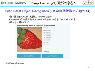 Deep Learningで何ができる？ 
Deep Belief Object Recognition (iOSの物体認識アプリ)(2014) 
物体認識をiOS上に実装し，３00msで動作 
Krizhevskyらの畳み込みミューラルネット...