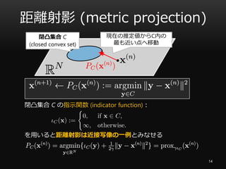 距離射影 (metric projection)
14
閉凸集合 C の指示関数 (indicator function)：
を用いると距離射影は近接写像の一例とみなせる
現在の推定値からC内の
最も近い点へ移動
閉凸集合 C
(closed convex set)
 