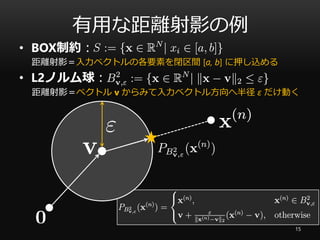 有用な距離射影の例
15
• BOX制約：
• L2ノルム球：
距離射影＝入力ベクトルの各要素を閉区間 [a, b] に押し込める
距離射影＝ベクトル v からみて入力ベクトル方向へ半径 ε だけ動く
 