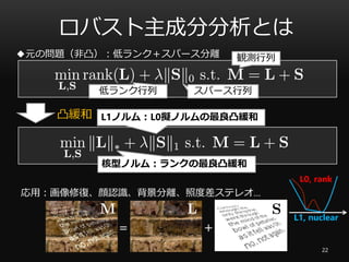 ロバスト主成分分析とは
22
観測行列
応用：画像修復、顔認識、背景分離、照度差ステレオ…
低ランク行列
◆元の問題（非凸）：低ランク＋スパース分離
スパース行列
凸緩和
核型ノルム：ランクの最良凸緩和
L1ノルム：L0擬ノルムの最良凸緩和
＝ ＋
L0, rank
L1, nuclear
 