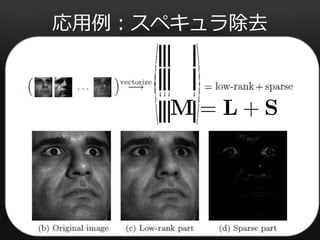 応用例：スペキュラ除去
30
 