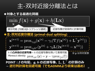 ◆対象とする最適化問題
主-双対近接分離法とは
※ y は双対変数
◆主-双対近接分離法 (primal-dual splitting)
微分可能 (勾配はβ-リプシッツ連続) 近接写像が効率的に計算可能近接写像が効率的に計算可能
h の凸共役の近接写像→ h の近接写像を用いて表現可能
Moreau’s Identity
POINT：f の勾配、g, h の近接写像、 の計算のみ
→ 逆行列計算を回避可能（でもADMMより収束は遅め） 32
 