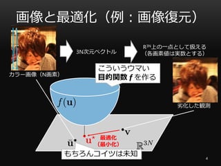 画像と最適化（例：画像復元）
4
カラー画像（N画素）
3N次元ベクトル
劣化した観測
最適化
（最小化）
R3N上の一点として扱える
（各画素値は実数とする）
こういうウマい
目的関数 f を作る
もちろんコイツは未知
 