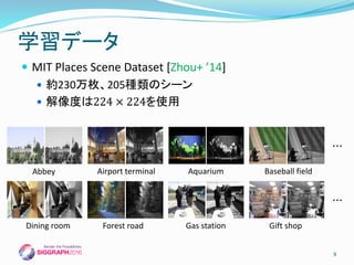  MIT Places Scene Dataset [Zhou+ ’14]
 約230万枚、205種類のシーン
 解像度は224 × 224を使用
学習データ
Abbey Airport terminal Aquarium Baseball field
Dining room Forest road Gas station Gift shop
⋯
⋯
9
 
