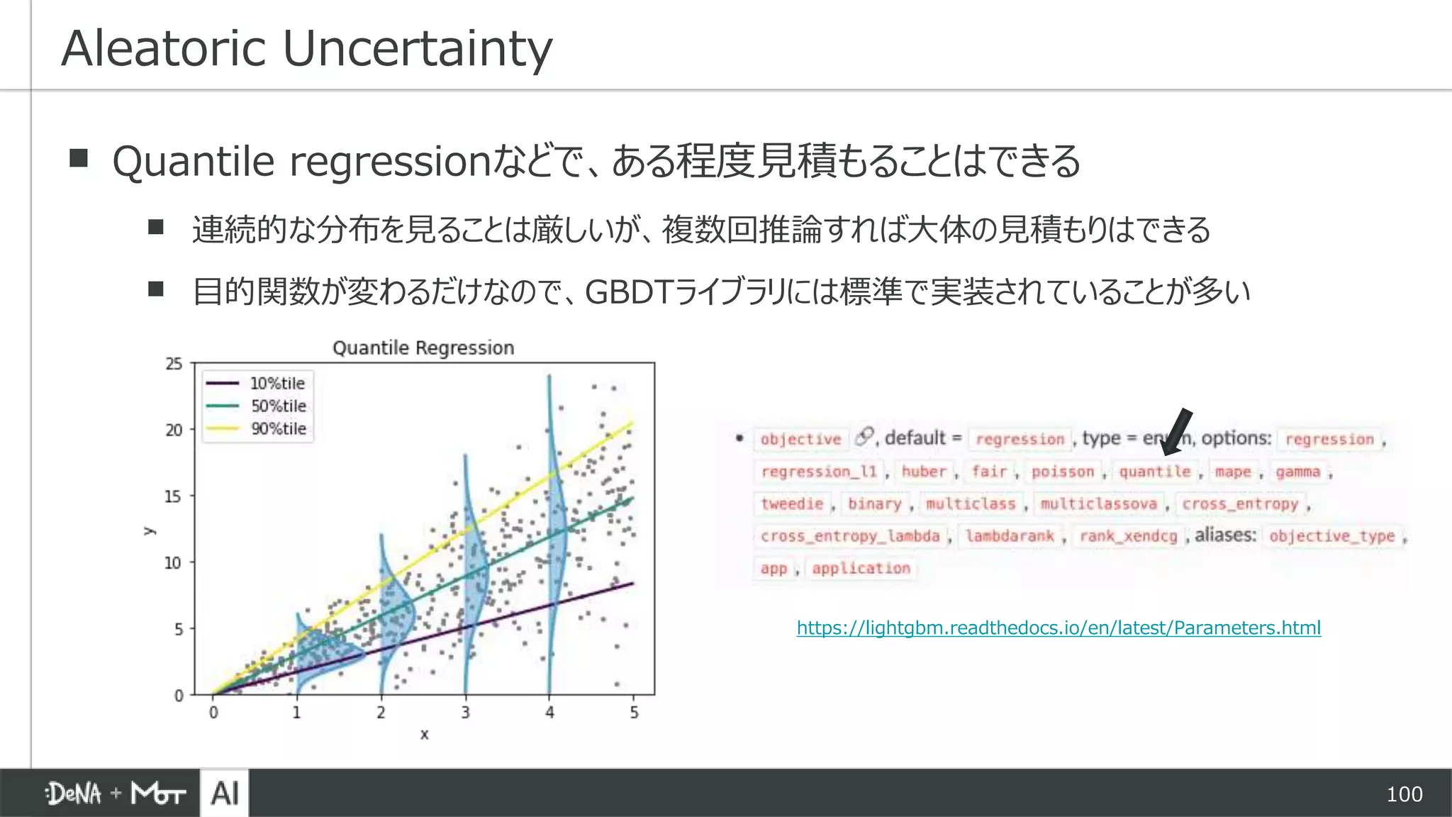 100
▪ Quantile regressionなどで、ある程度見積もることはできる
▪ 連続的な分布を見ることは厳しいが、複数回推論すれば大体の見積もりはできる
▪ 目的関数が変わるだけなので、GBDTライブラリには標準で実装されていることが多い
Aleatoric Uncertainty
https://lightgbm.readthedocs.io/en/latest/Parameters.html
 
