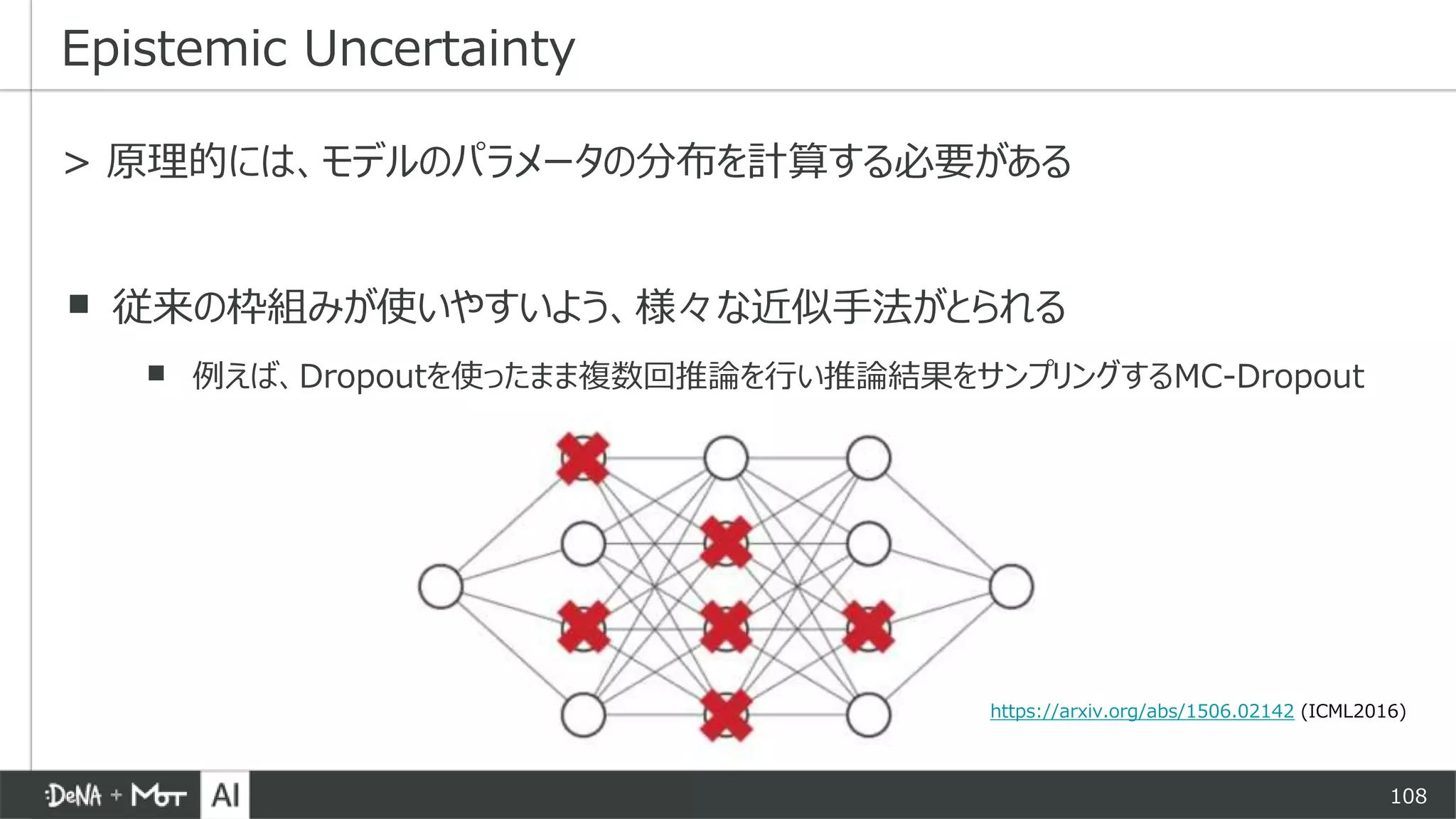 108
> 原理的には、モデルのパラメータの分布を計算する必要がある
▪ 従来の枠組みが使いやすいよう、様々な近似手法がとられる
▪ 例えば、Dropoutを使ったまま複数回推論を行い推論結果をサンプリングするMC-Dropout
Epistemic Uncertainty
https://arxiv.org/abs/1506.02142 (ICML2016)
 