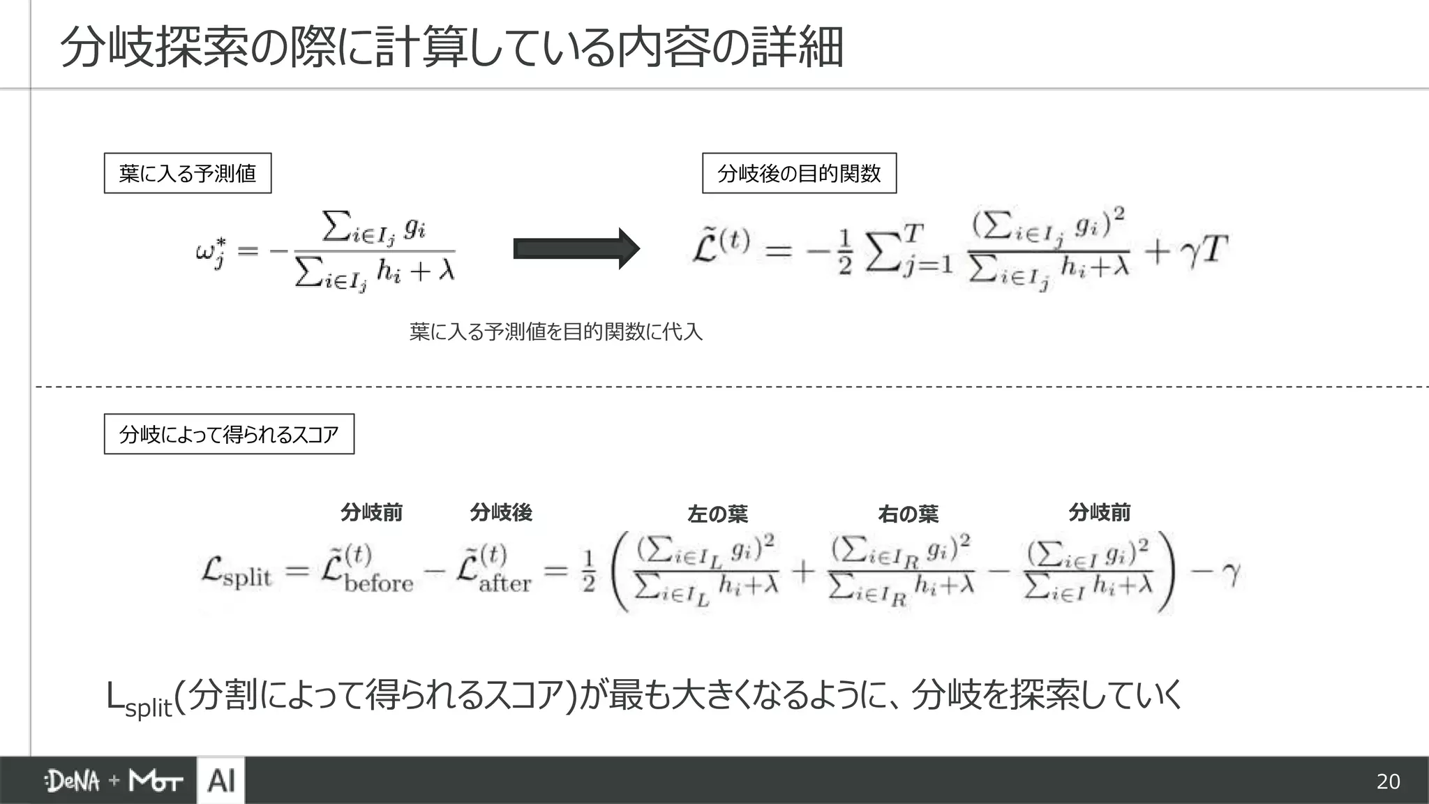 20
分岐探索の際に計算している内容の詳細
Lsplit(分割によって得られるスコア)が最も大きくなるように、分岐を探索していく
分岐前 分岐後 左の葉 右の葉 分岐前
葉に入る予測値を目的関数に代入
分岐によって得られるスコア
分岐後の目的関数葉に入る予測値
 