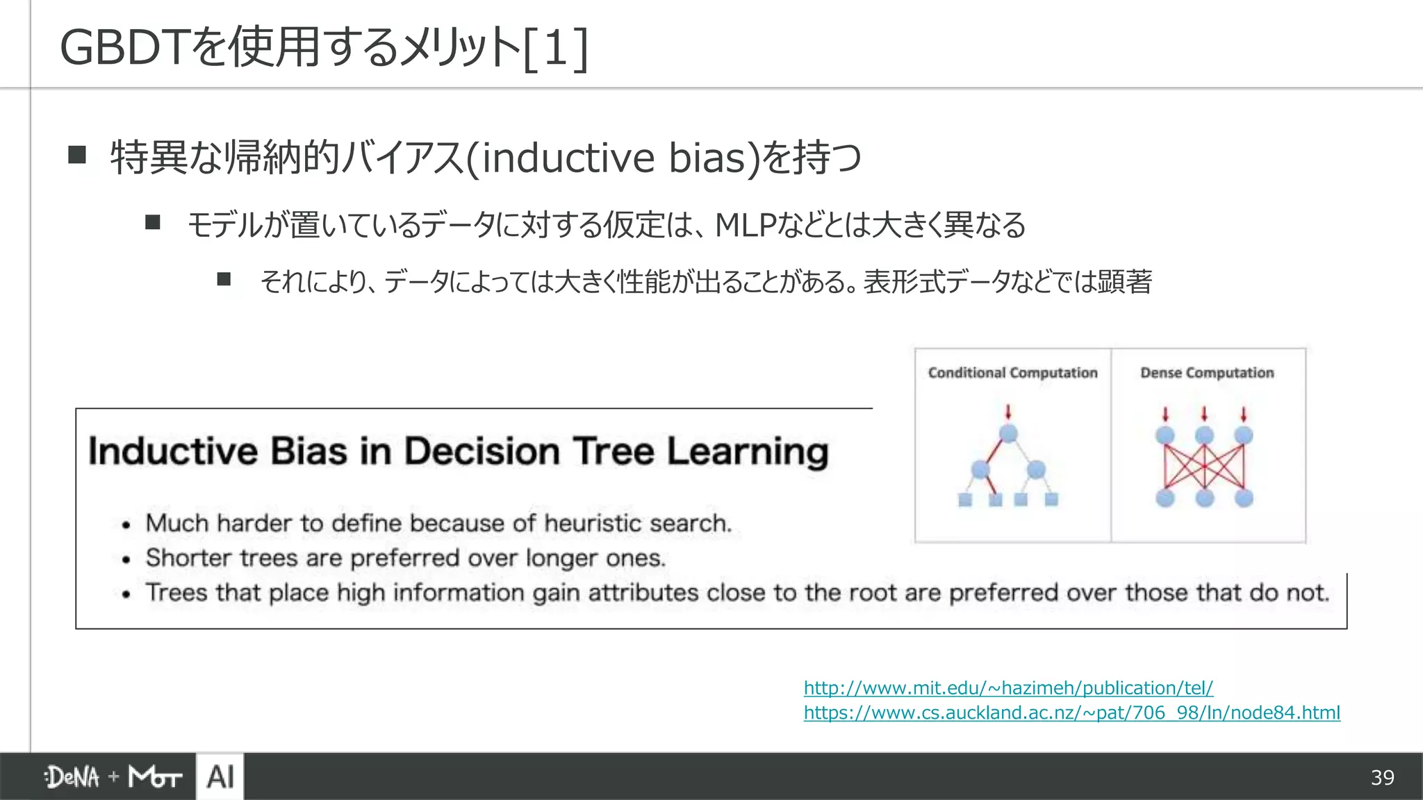 39
▪ 特異な帰納的バイアス(inductive bias)を持つ
▪ モデルが置いているデータに対する仮定は、MLPなどとは大きく異なる
▪ それにより、データによっては大きく性能が出ることがある。表形式データなどでは顕著
GBDTを使用するメリット[1]
http://www.mit.edu/~hazimeh/publication/tel/
https://www.cs.auckland.ac.nz/~pat/706_98/ln/node84.html
 
