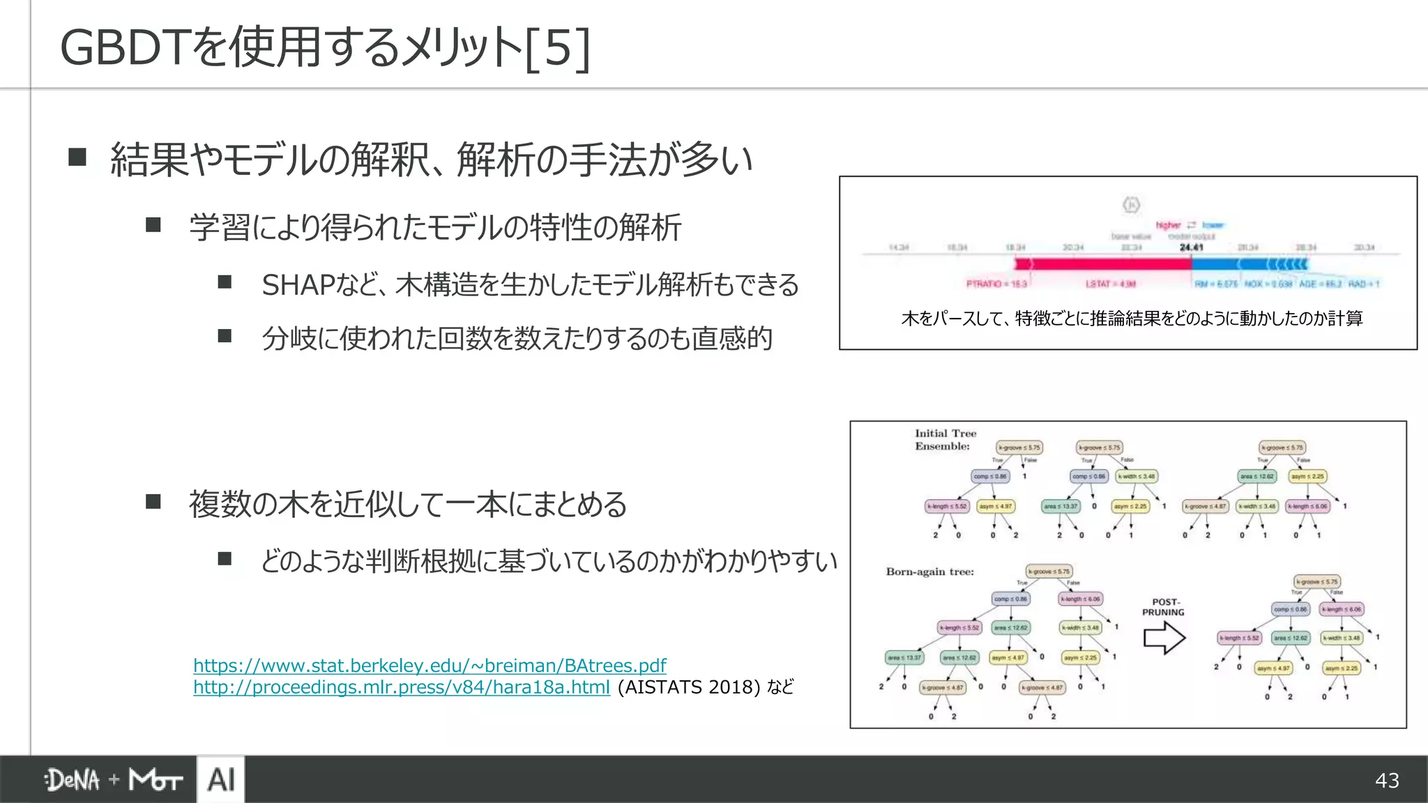 43
▪ 結果やモデルの解釈、解析の手法が多い
▪ 学習により得られたモデルの特性の解析
▪ SHAPなど、木構造を生かしたモデル解析もできる
▪ 分岐に使われた回数を数えたりするのも直感的
▪ 複数の木を近似して一本にまとめる
▪ どのような判断根拠に基づいているのかがわかりやすい
GBDTを使用するメリット[5]
https://www.stat.berkeley.edu/~breiman/BAtrees.pdf
http://proceedings.mlr.press/v84/hara18a.html (AISTATS 2018) など
木をパースして、特徴ごとに推論結果をどのように動かしたのか計算
 