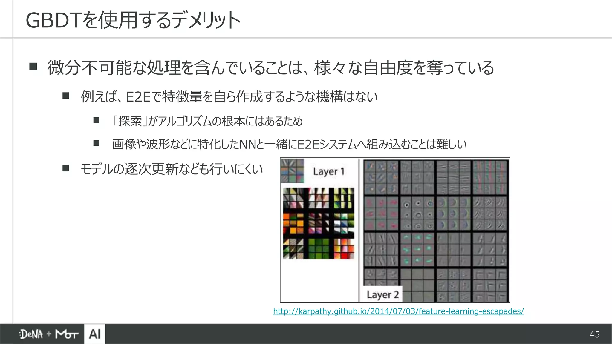 45
▪ 微分不可能な処理を含んでいることは、様々な自由度を奪っている
▪ 例えば、E2Eで特徴量を自ら作成するような機構はない
▪ 「探索」がアルゴリズムの根本にはあるため
▪ 画像や波形などに特化したNNと一緒にE2Eシステムへ組み込むことは難しい
▪ モデルの逐次更新なども行いにくい
GBDTを使用するデメリット
http://karpathy.github.io/2014/07/03/feature-learning-escapades/
 