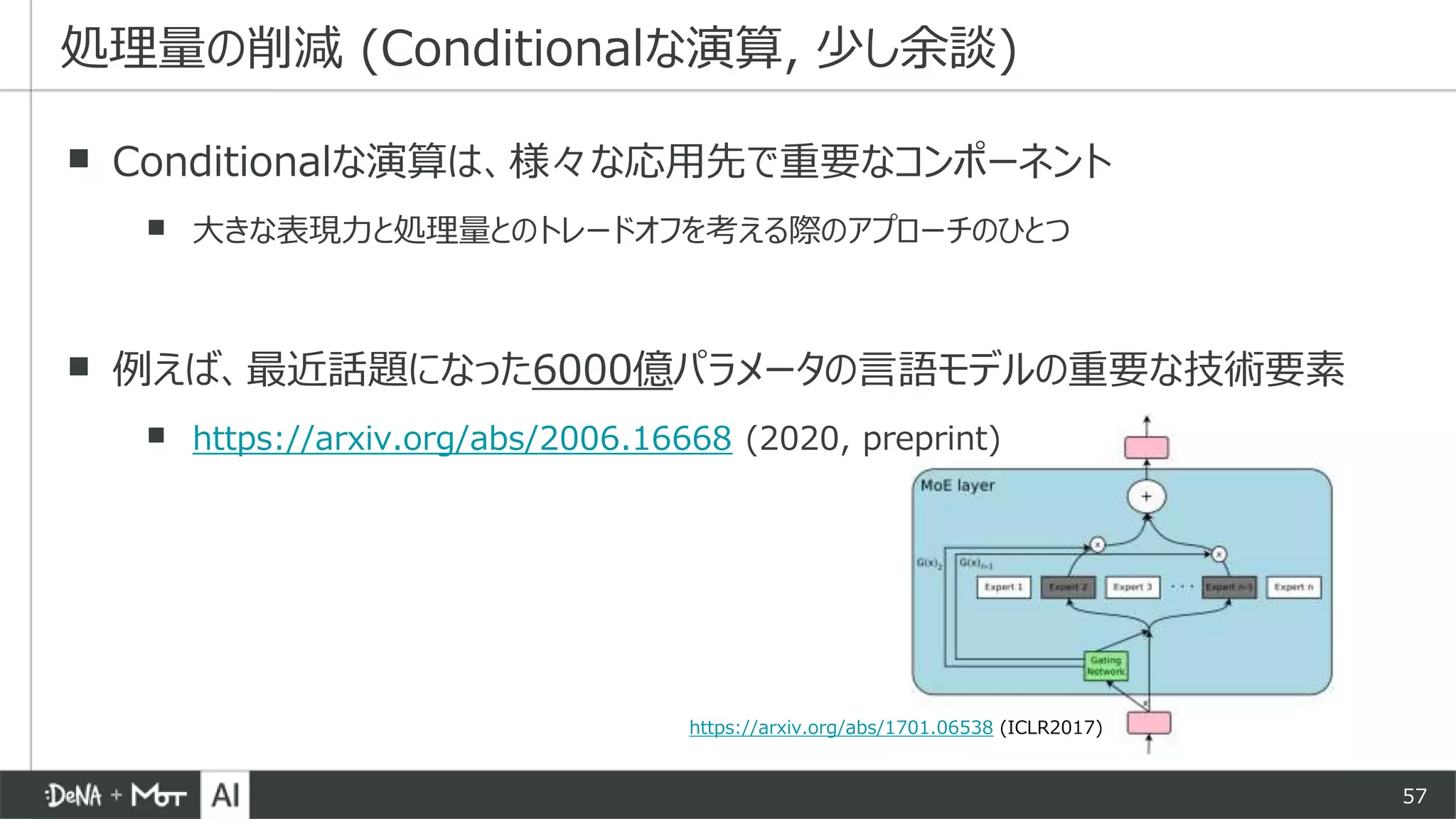 57
▪ Conditionalな演算は、様々な応用先で重要なコンポーネント
▪ 大きな表現力と処理量とのトレードオフを考える際のアプローチのひとつ
▪ 例えば、最近話題になった6000億パラメータの言語モデルの重要な技術要素
▪ https://arxiv.org/abs/2006.16668 (2020, preprint)
処理量の削減 (Conditionalな演算, 少し余談)
https://arxiv.org/abs/1701.06538 (ICLR2017)
 