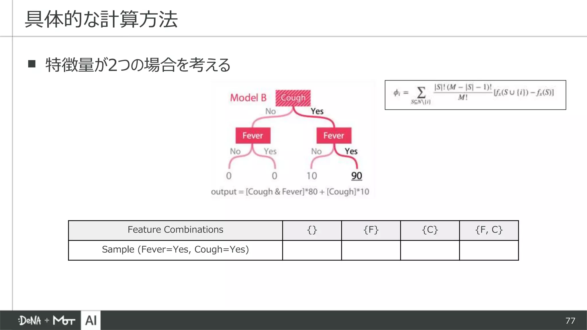 77
▪ 特徴量が2つの場合を考える
具体的な計算方法
Feature Combinations {} {F} {C} {F, C}
Sample (Fever=Yes, Cough=Yes)
 