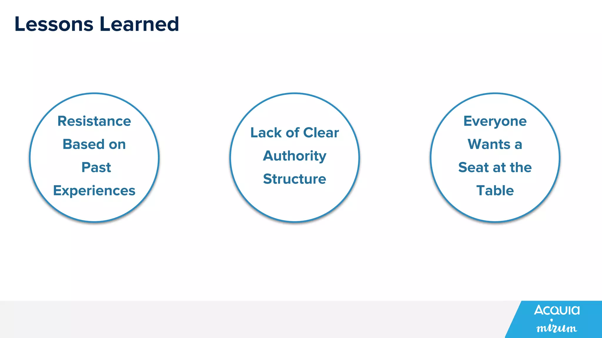 Lessons Learned
Resistance
Based on
Past
Experiences
Lack of Clear
Authority
Structure
Everyone
Wants a
Seat at the
Table
 
