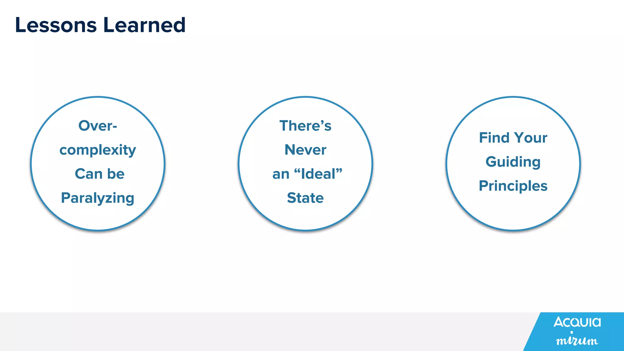 Lessons Learned
Over-
complexity
Can be
Paralyzing
There’s
Never
an “Ideal”
State
Find Your
Guiding
Principles
 