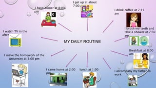 MY DAILY ROUTINE
I drink coffee at 7:15
am
I get up at about
7:00 am
I brush my teeth and
take a shower at 7:30
am
Breakfast at 8:00
am
I accompany my father to
work
lunch at 1:00I came home at 2:00
pm
I make the homework of the
university at 3:00 pm
I watch TV in the
afternoon
I have dinner at 8:00
pm
 