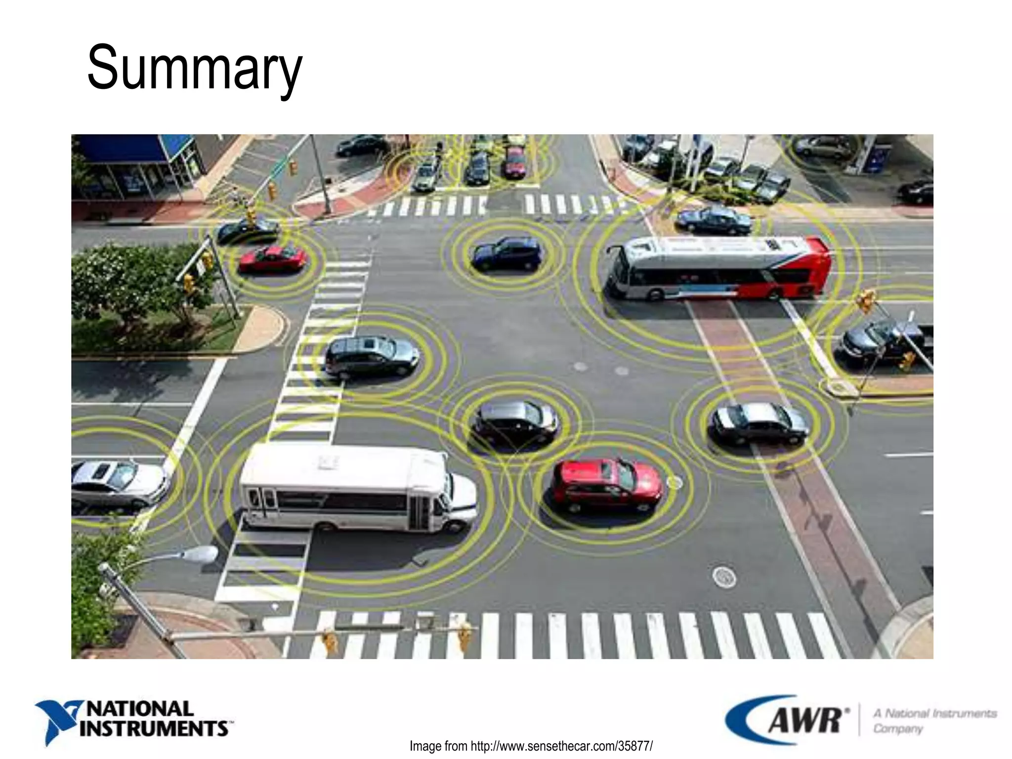 Summary
Image from http://www.sensethecar.com/35877/
 