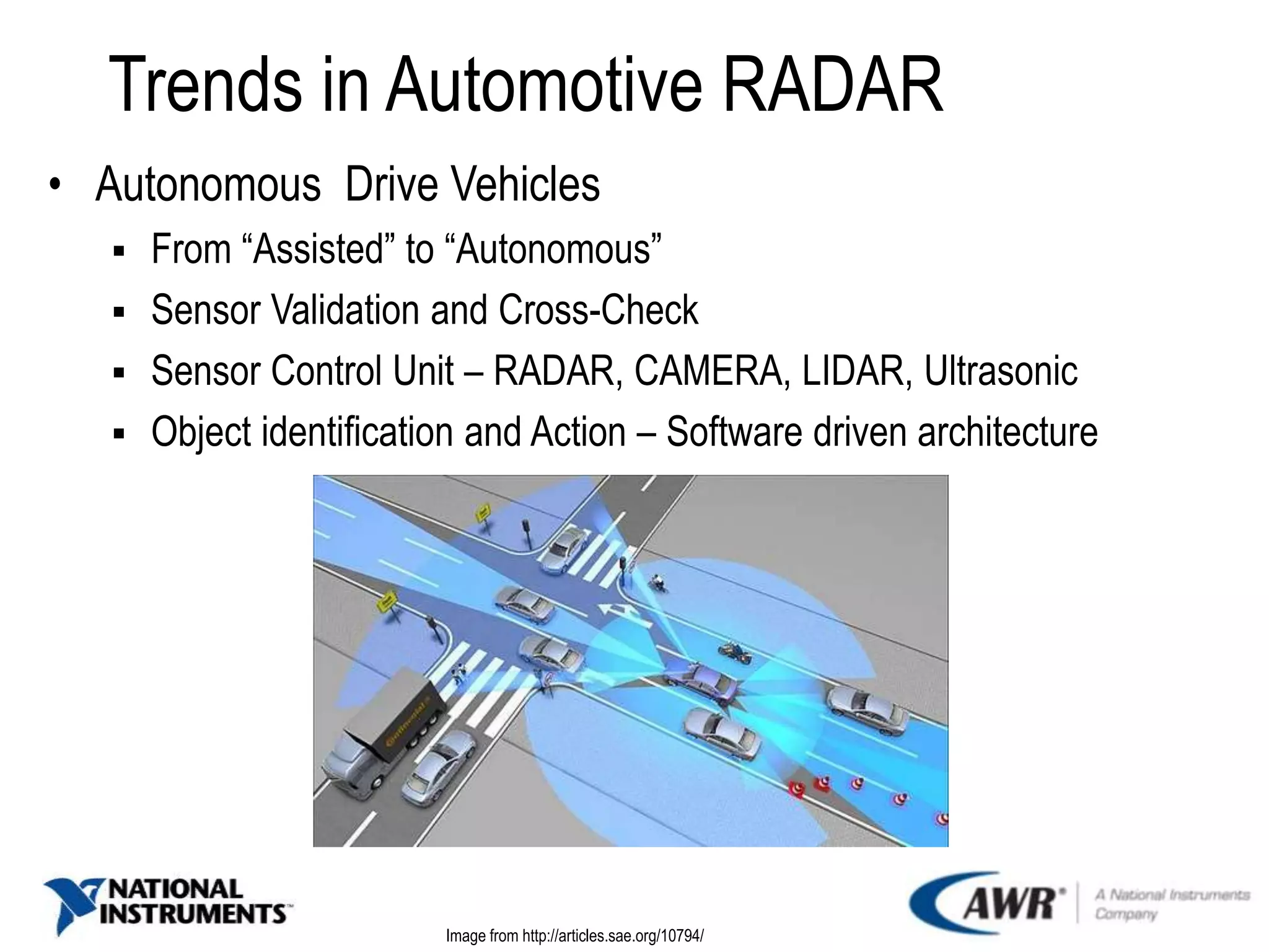 Trends in Automotive RADAR
• Autonomous Drive Vehicles
 From “Assisted” to “Autonomous”
 Sensor Validation and Cross-Check
 Sensor Control Unit – RADAR, CAMERA, LIDAR, Ultrasonic
 Object identification and Action – Software driven architecture
Image from http://articles.sae.org/10794/
 