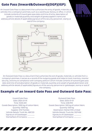 Mirza Ali Hassan Baig internship report. | PDF