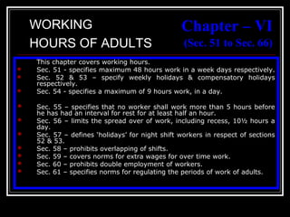 33
Chapter – VI
(Sec. 51 to Sec. 66)
This chapter covers working hours.
 Sec. 51 - specifies maximum 48 hours work in a week days respectively.
 Sec. 52 & 53 – specify weekly holidays & compensatory holidays
respectively.
 Sec. 54 - specifies a maximum of 9 hours work, in a day.
 Sec. 55 – specifies that no worker shall work more than 5 hours before
he has had an interval for rest for at least half an hour.
 Sec. 56 – limits the spread over of work, including recess, 10½ hours a
day.
 Sec. 57 – defines ‘holidays’ for night shift workers in respect of sections
52 & 53.
 Sec. 58 – prohibits overlapping of shifts.
 Sec. 59 – covers norms for extra wages for over time work.
 Sec. 60 – prohibits double employment of workers.
 Sec. 61 – specifies norms for regulating the periods of work of adults.
WORKING
HOURS OF ADULTS
 