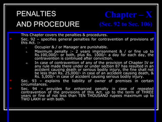 41
Chapter – X
(Sec. 92 to Sec. 106)
This Chapter covers the penalties & procedures.
 Sec. 92 – specifies general penalties for contravention of provisions of
this Act. :-
i. Occupier & / or Manager are punishable.
ii. Maximum penalty :- 2 years imprisonment & / or fine up to
Rs.100,000/- or both, plus Rs. 1000/- a day for each day, the
contravention is continued after conviction.
iii. In case of contravention of any of the provision of Chapter IV or
any rule made there under or under section 87 has resulted in an
accident causing death or serious bodily injury, the fine shall not
be less than Rs. 25,000/- in case of an accident causing death, &
Rs. 5,000/- in case of accident causing serious bodily injury.
 Sec. 93 – explains the liability of owner of premises in certain
circumstances.
 Sec. 94 – provides for enhanced penalty in case of repeated
contravention of the provisions of this Act. up to the term of THREE
years or fine of not less than TEN THOUSAND rupees maximum up to
TWO LAKH or with both.
PENALTIES
AND PROCEDURE
 