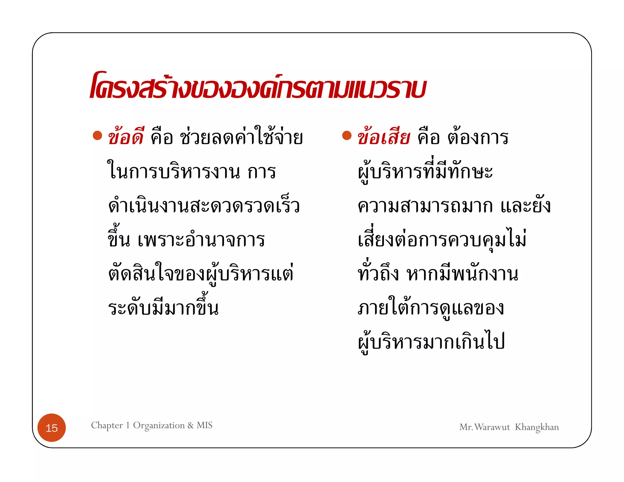 F                    F
           F               F            F FF       F                   F
                                                           F

                                                               F                        F
                                    F          F
                                                                   F
                                                       F

15   Chapter 1 Organization & MIS                                          Mr.Warawut Khangkhan
 