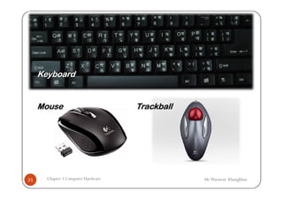 Keyboard


     Mouse                           Trackball




21     Chapter 3 Computer Hardware               Mr.Warawut Khangkhan
 
