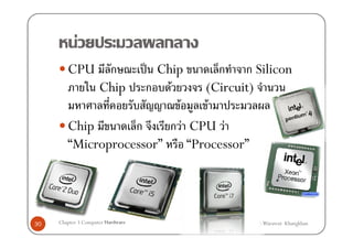 F                      ก
        CPU           ก
                     ˈ Chip        ก ก Silicon
                     ก F
                     Chip       (Circuit)
                           F     F
        Chip       ก     ก F CPU F
        “Microprocessor”     “Processor”




30   Chapter 3 Computer Hardware       Mr.Warawut Khangkhan
 