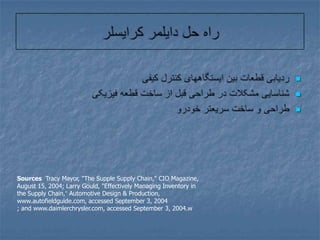راه حل دایلمر کرایسلرردیابی قطعات بین ایستگاههای کنترل کیفی شناسایی مشکلات در طراحی قبل از ساخت قطعه فیزیکیطراحی و ساخت سریعتر خودرو Sources:Tracy Mayor, "The Supple Supply Chain," CIO Magazine, August 15, 2004; Larry Gould, "Effectively Managing Inventory in the Supply Chain,“ Automotive Design & Production, www.autofieldguide.com, accessed September 3, 2004; and www.daimlerchrysler.com, accessed September 3, 2004.w