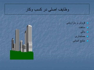 وظایف اصلی در کسب وکارفروش و بازاریابیساختمالیحسابداریمنابع انسانی