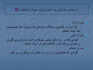 رده بندی سازمانی بر اساس نوع و میزان ارتباط با ISمدیران ارشد      افرادی در بلندترین جایگاه سازمانی که مسئول اخذ تصمیمات بلند مدت هستند.مدیران میانی     کسانی که در رده های میانی سلسله مراتب سازمانی پی گیری و اجرای برنامه ها و اهداف مدیران ارشد هستند.مدیران عملیاتی      افرادی که فعالیتهای روزمره را نظارت و پیگیری می کنند.