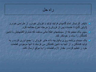 راه حلدایلمر کرایسلر تمام گامهای فرآیند تولید و فروش خودرو از طراحی خودرو (اولین گام) تا خدمات پس از فروش ( مرحله آخر) مطالعه کرد. سپس یک مجموعه از سیستمهای اطلاعاتی ساخت که تمام تراکنشهایش با تامین کنندگان را ساده و خودکار کند.یک سیستم برنامه ریزی یکپارچه داده های  فروش را جمع آوری کرده و به تولید کنندگان و از آنجا به تامین کنندگان می فرستد تا آنها موجودی قطعات خود ر تنظیم کرده و مقدار لازم قطعات را به موقع ارسال کنند. 