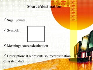 Source/destination
Sign: Square.
Symbol:
Meaning: source/destination
Description: It represents source/destination
of system data.
 