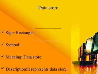  Sign: Rectangle
 Symbol:
 Meaning: Data store
 Description:It represents data store.
Data store
 