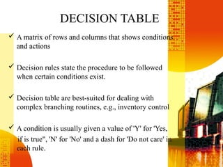 DECISION TABLE
 A matrix of rows and columns that shows conditions
and actions
 Decision rules state the procedure to be followed
when certain conditions exist.
 Decision table are best-suited for dealing with
complex branching routines, e.g., inventory control
 A condition is usually given a value of 'Y' for 'Yes,
if is true", 'N' for 'No' and a dash for 'Do not care' in
each rule.
 