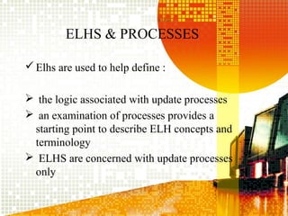 ELHS & PROCESSES
Elhs are used to help define :
 the logic associated with update processes
 an examination of processes provides a
starting point to describe ELH concepts and
terminology
 ELHS are concerned with update processes
only
 